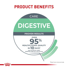 ROYAL CANIN Digestive Care Loaf en Sauce – repas humide équilibré pour chat