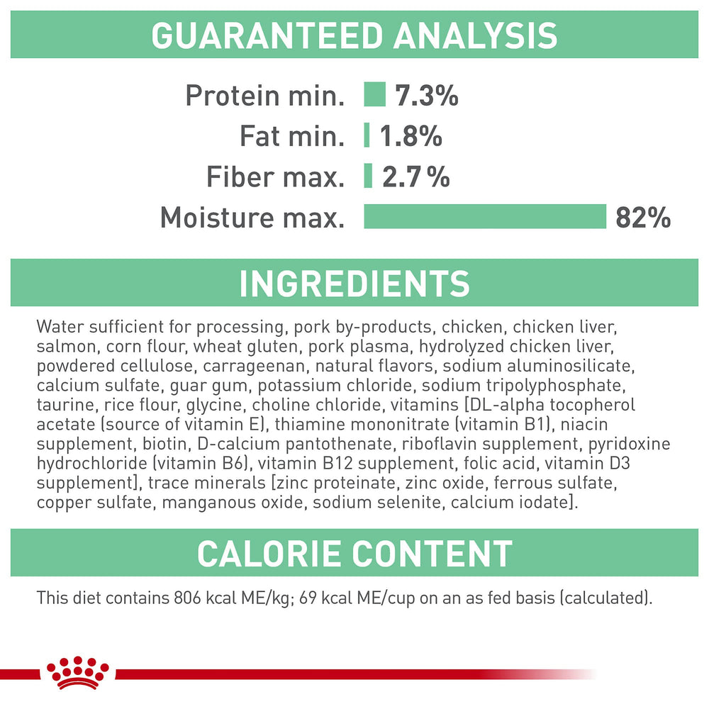ROYAL CANIN Digestive Care Loaf en Sauce – protéines hautement digestibles pour chats