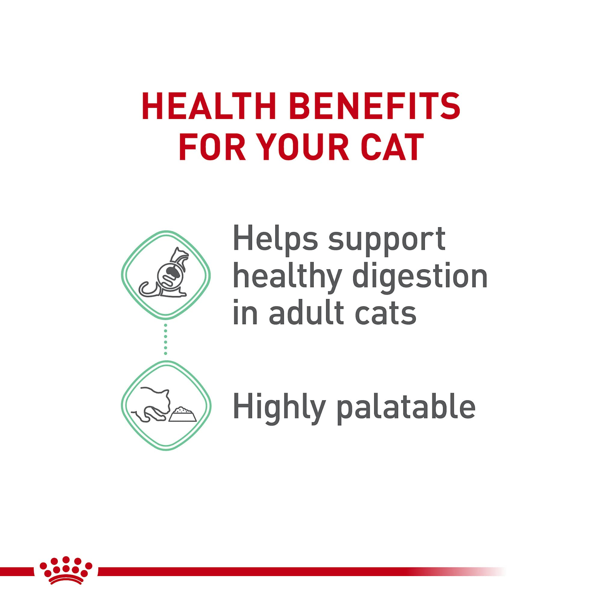 ROYAL CANIN Digestive Care Loaf en Sauce, texture humide, favorise une absorption efficace des nutriments.