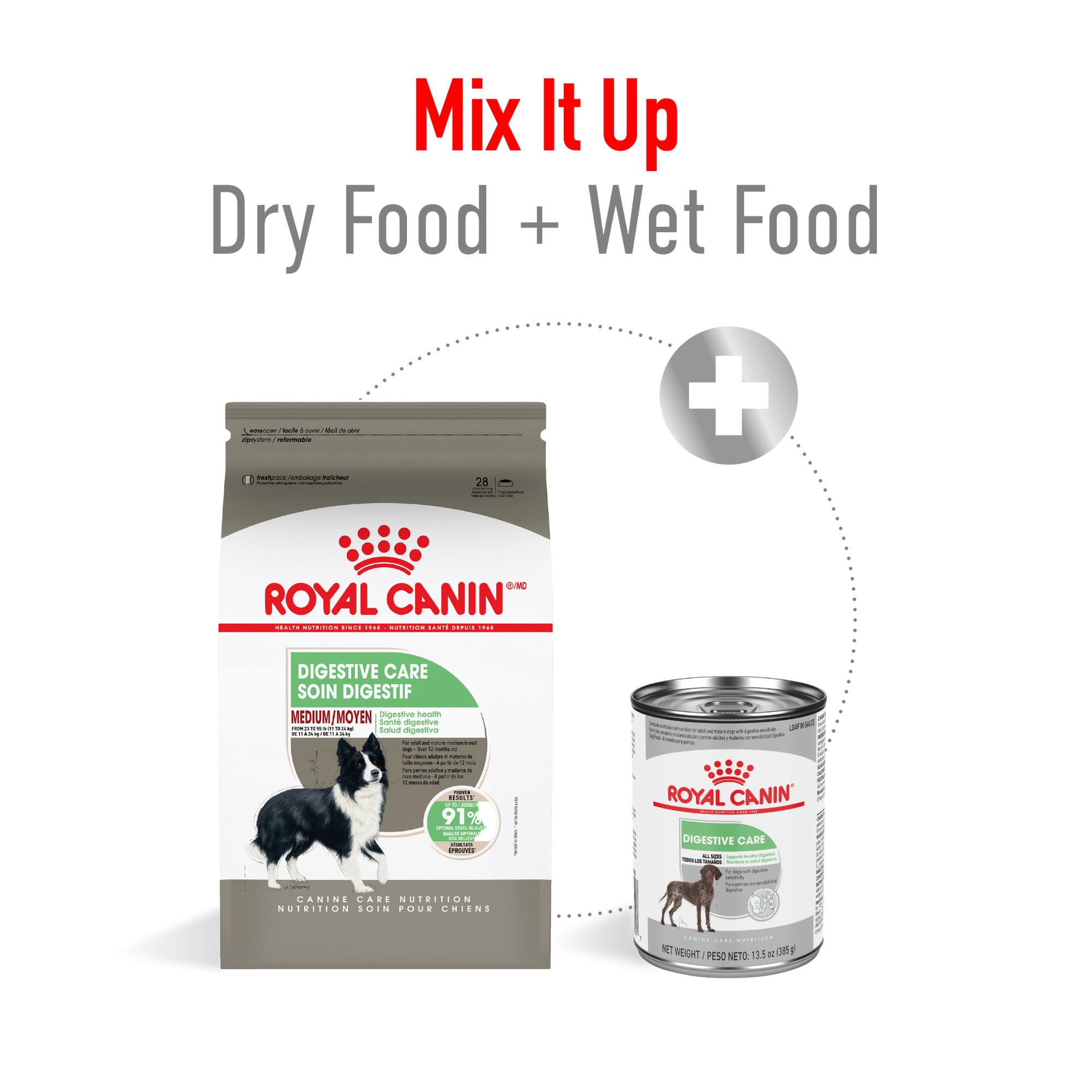 Sac de 7,7 kg Royal Canin, stockage pratique.
