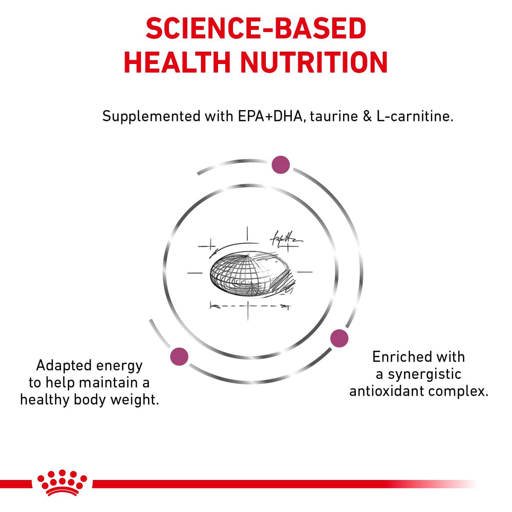 Royal Canin Early Cardiac formulation omega3: acides gras essentiels.