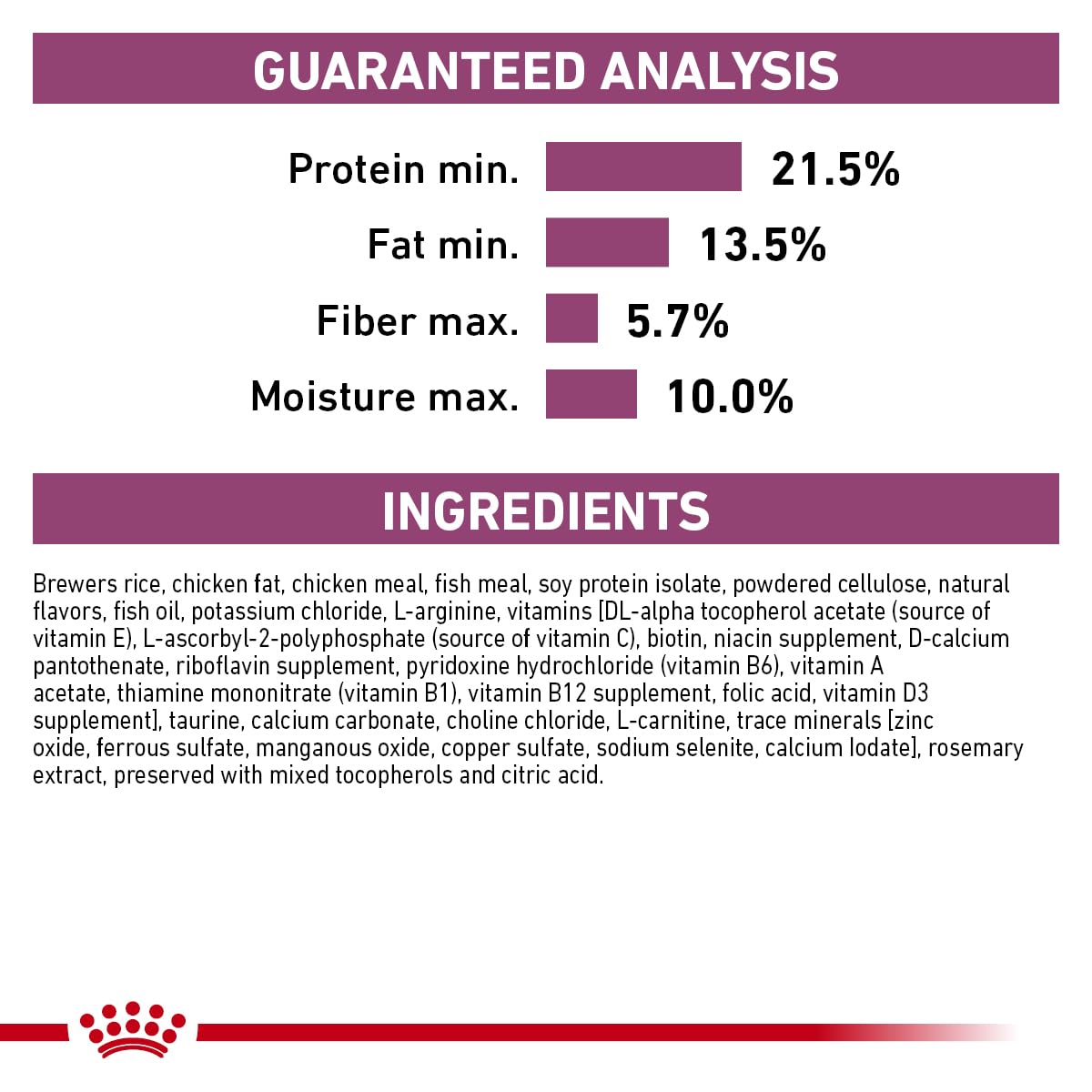 Royal Canin Early Cardiac immunité: préservée naturellement.
