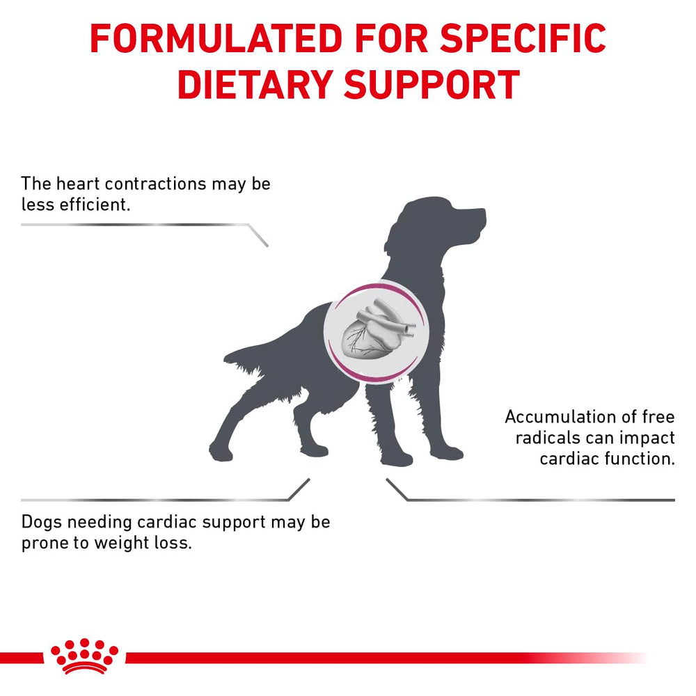 Royal Canin Early Cardiac ingrédients: étiquette nutritionnelle claire.