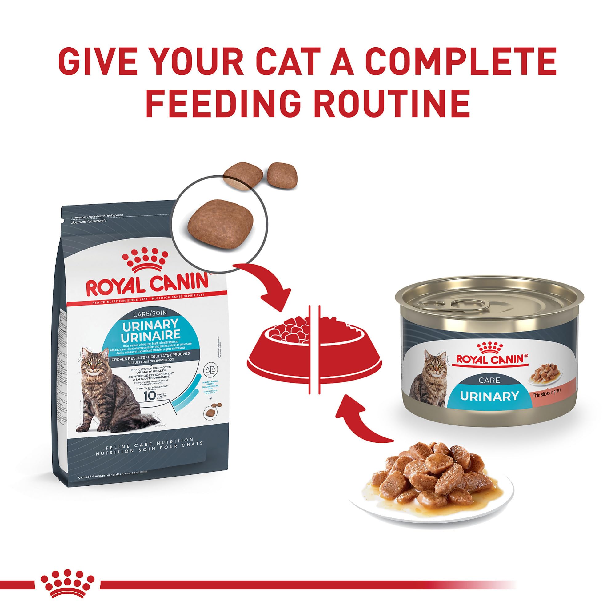Royal Canin Feline Urinary Care: emballage lot de 24, solution pratique pour les repas.