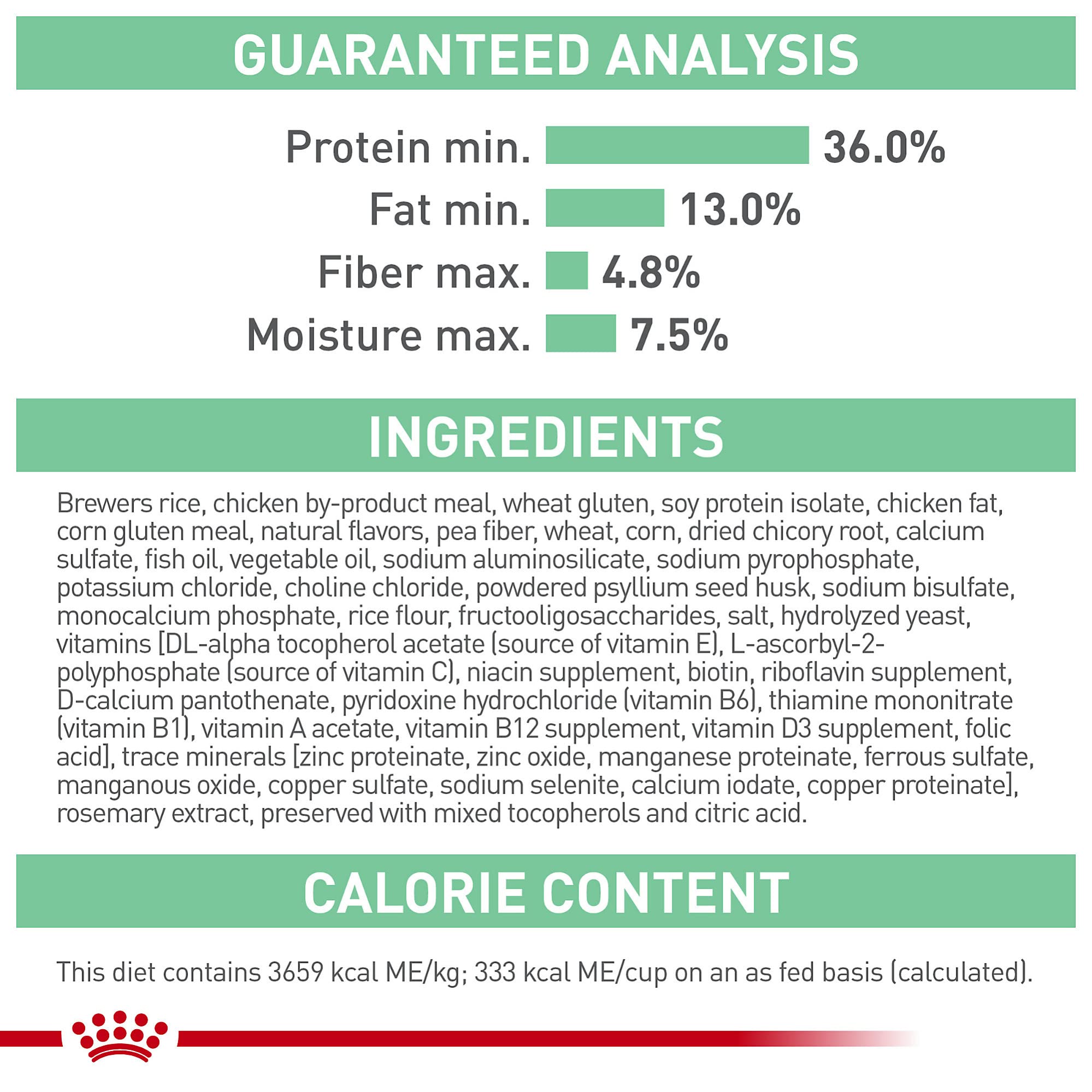 Royal Canin Digestive Care: association possible avec une nourriture humide Digestive Care.