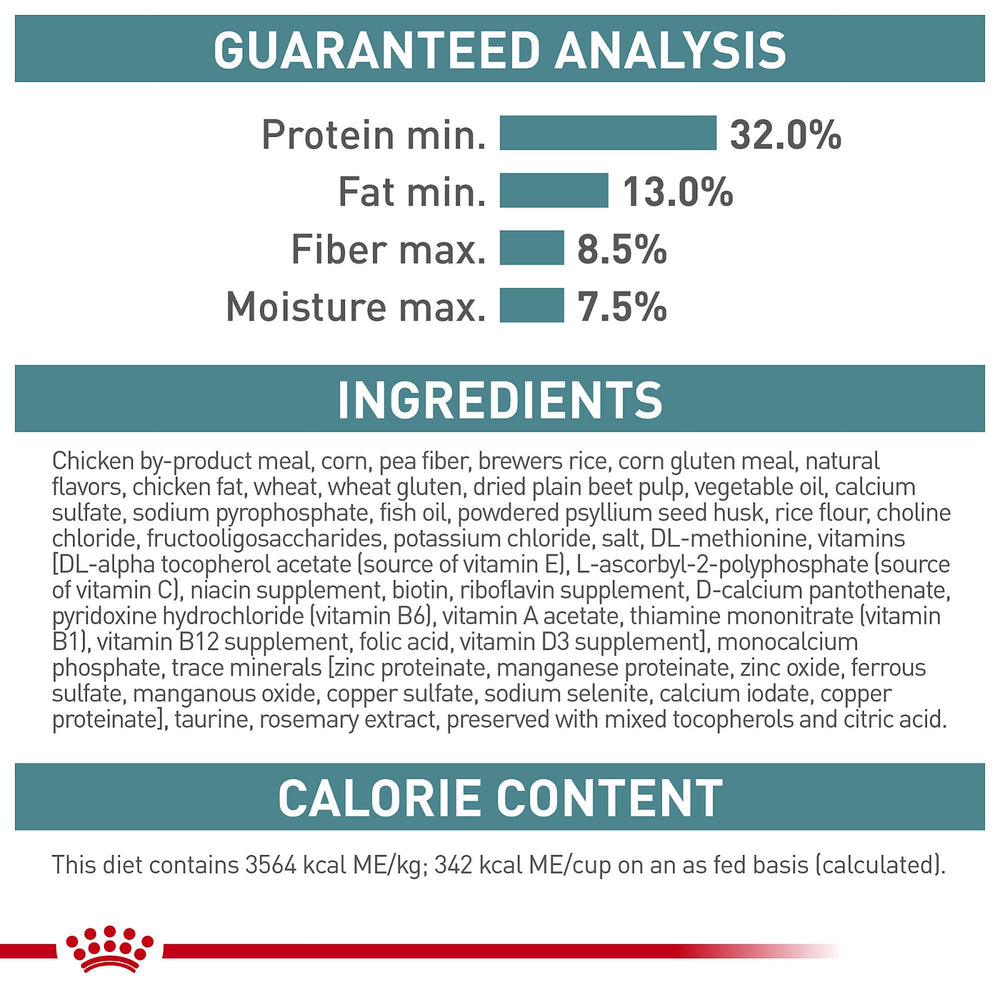 Graphique fibres: Royal Canin Hairball Care détail des fibres clés.