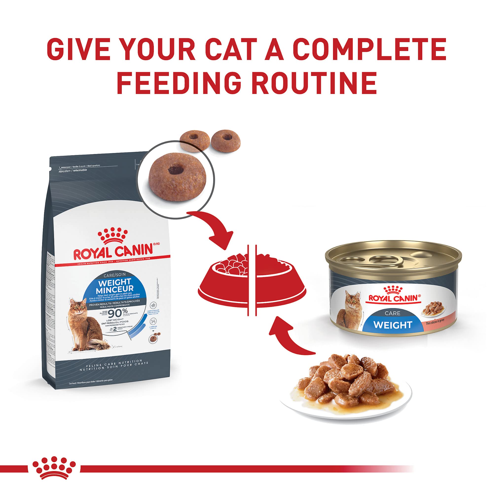 ROYAL CANIN Feline Care Weight Care emballage-24 pratique pour les repas en lot
