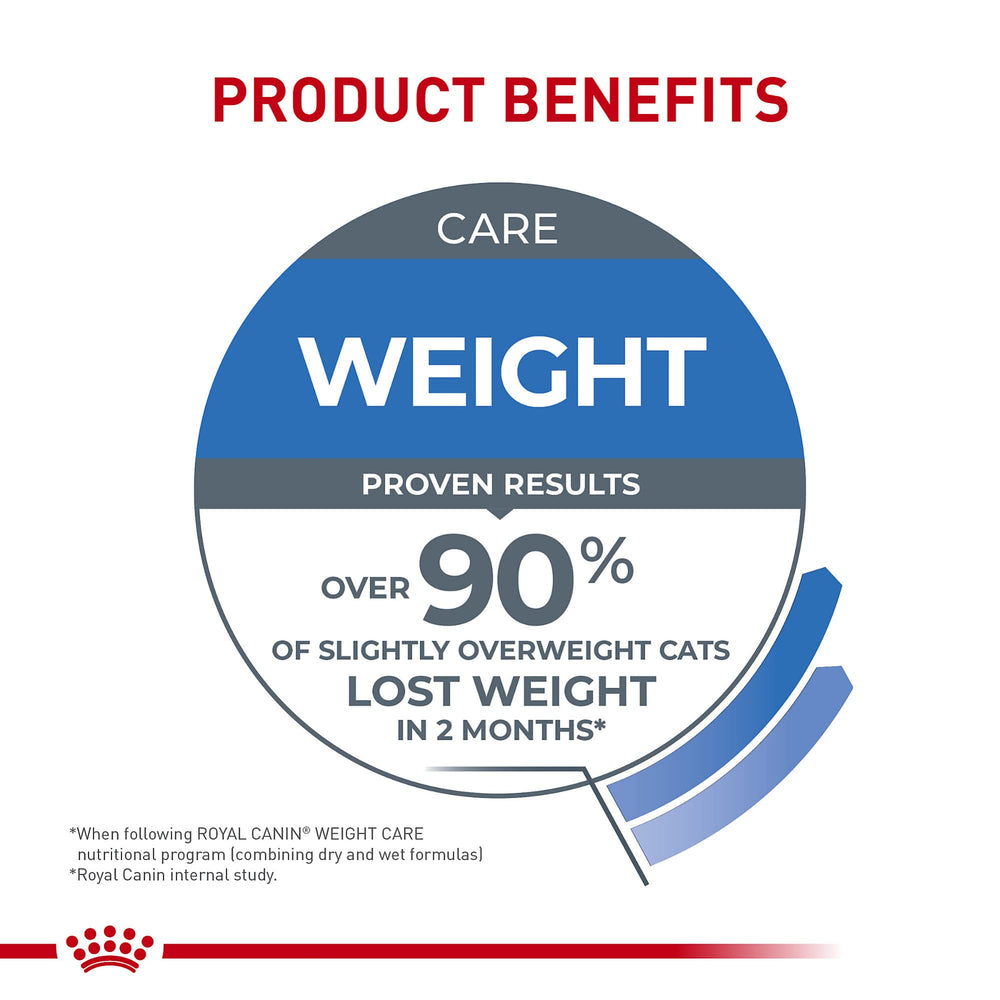 ROYAL CANIN Feline Care Weight Care tranches-en-sauce facilitant l’alimentation quotidienne