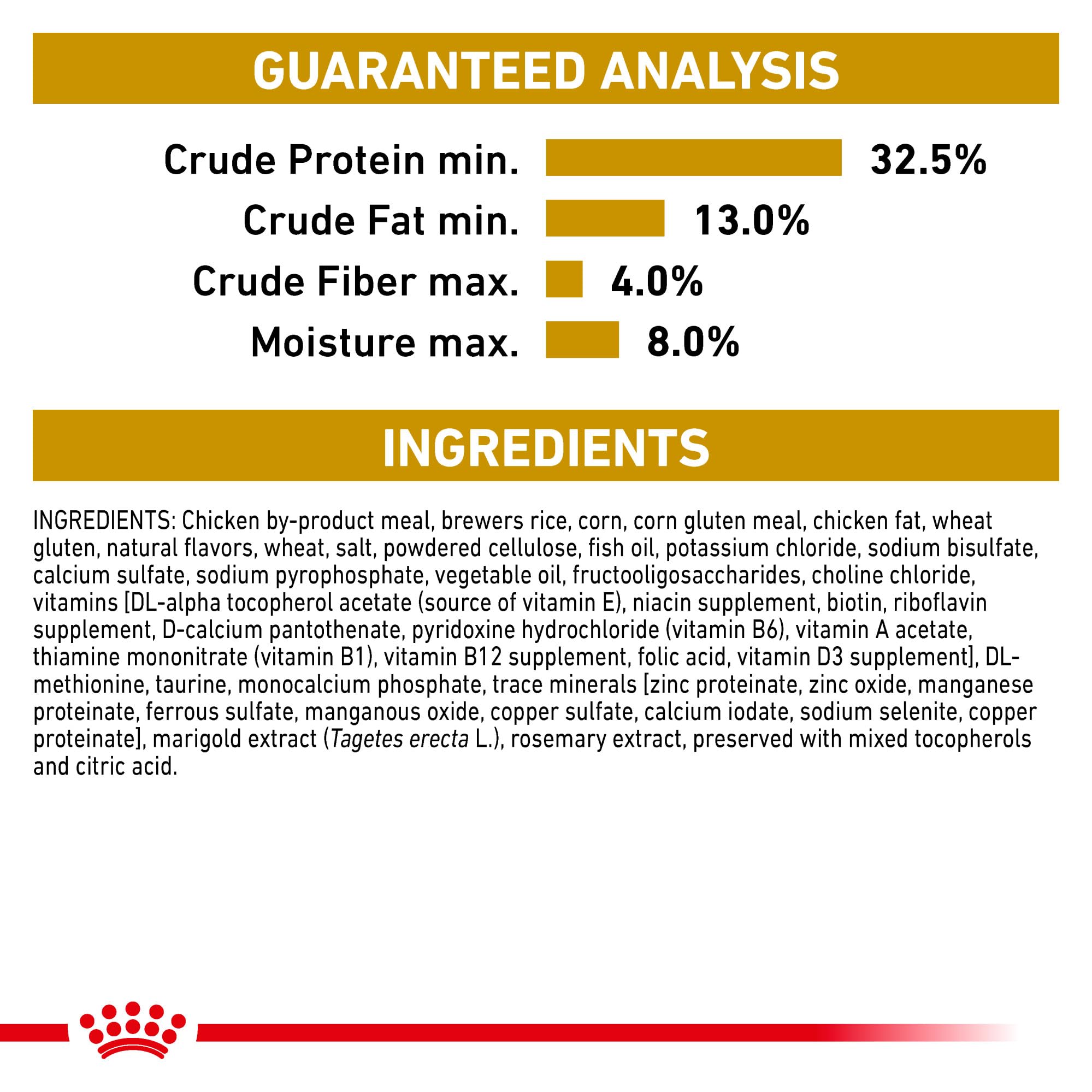 Logo Veterinary Diet visible sur l'emballage Royal Canin Urinary So Dry.