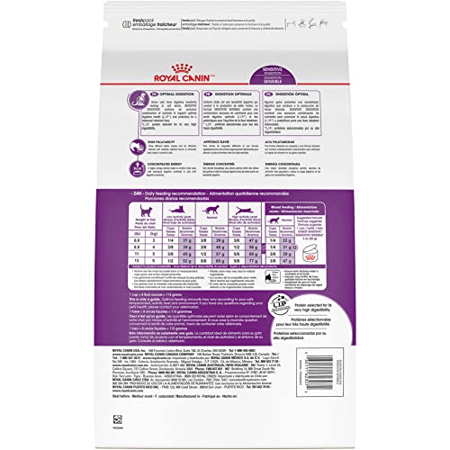 ROYAL CANIN: croquettes à formes variées stimulant l'appétit pour chats sensibles.
