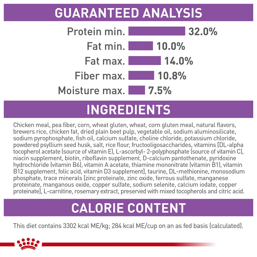 ROYAL CANIN Formule complète et équilibrée: croquettes sèches pour chat adulte.