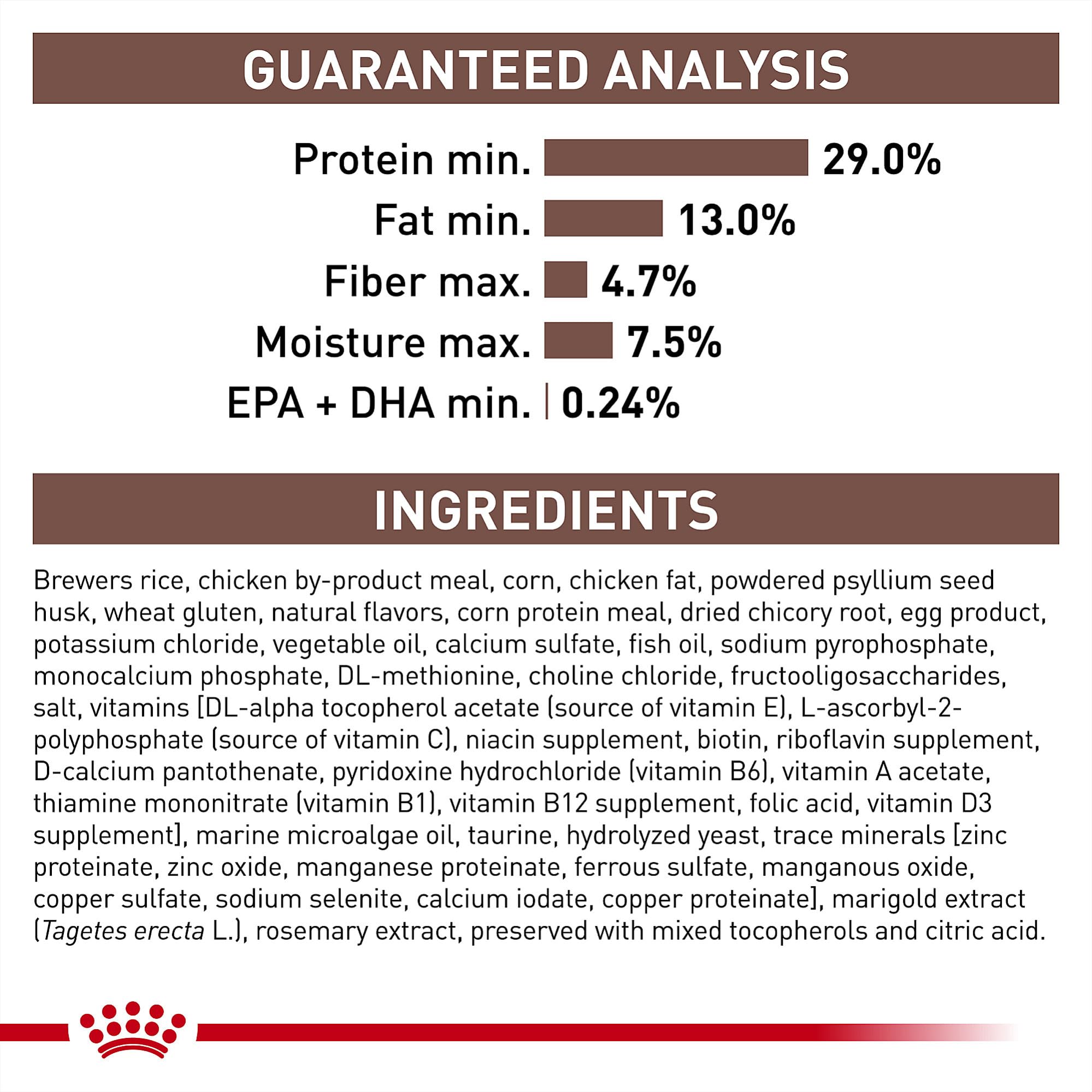 Conteneur Royal Canin fibre gastro-intestinale, rangement facile.