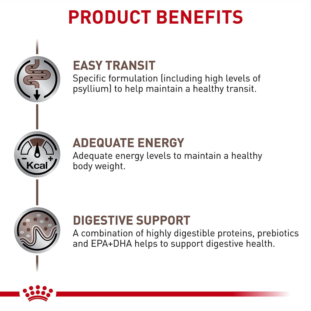 Emballage Royal Canin fibre gastro-intestinale avec croquettes faciles à prélever.