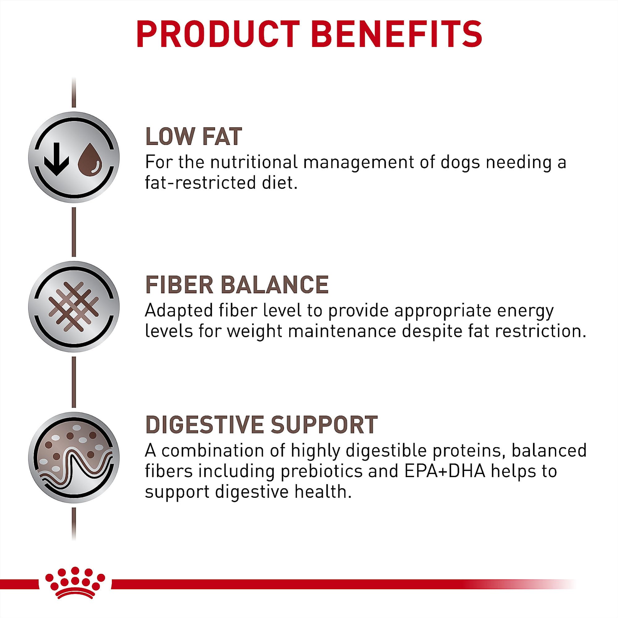 Étiquette Royal Canin Gastrointestinal Low Fat, informations utiles pour un régime vétérinaire.