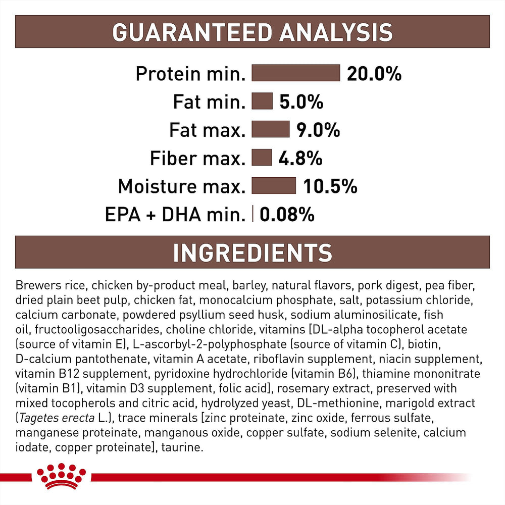 Qualité nutritionnelle de Royal Canin Gastrointestinal Low Fat, soutien digestif potentiel.