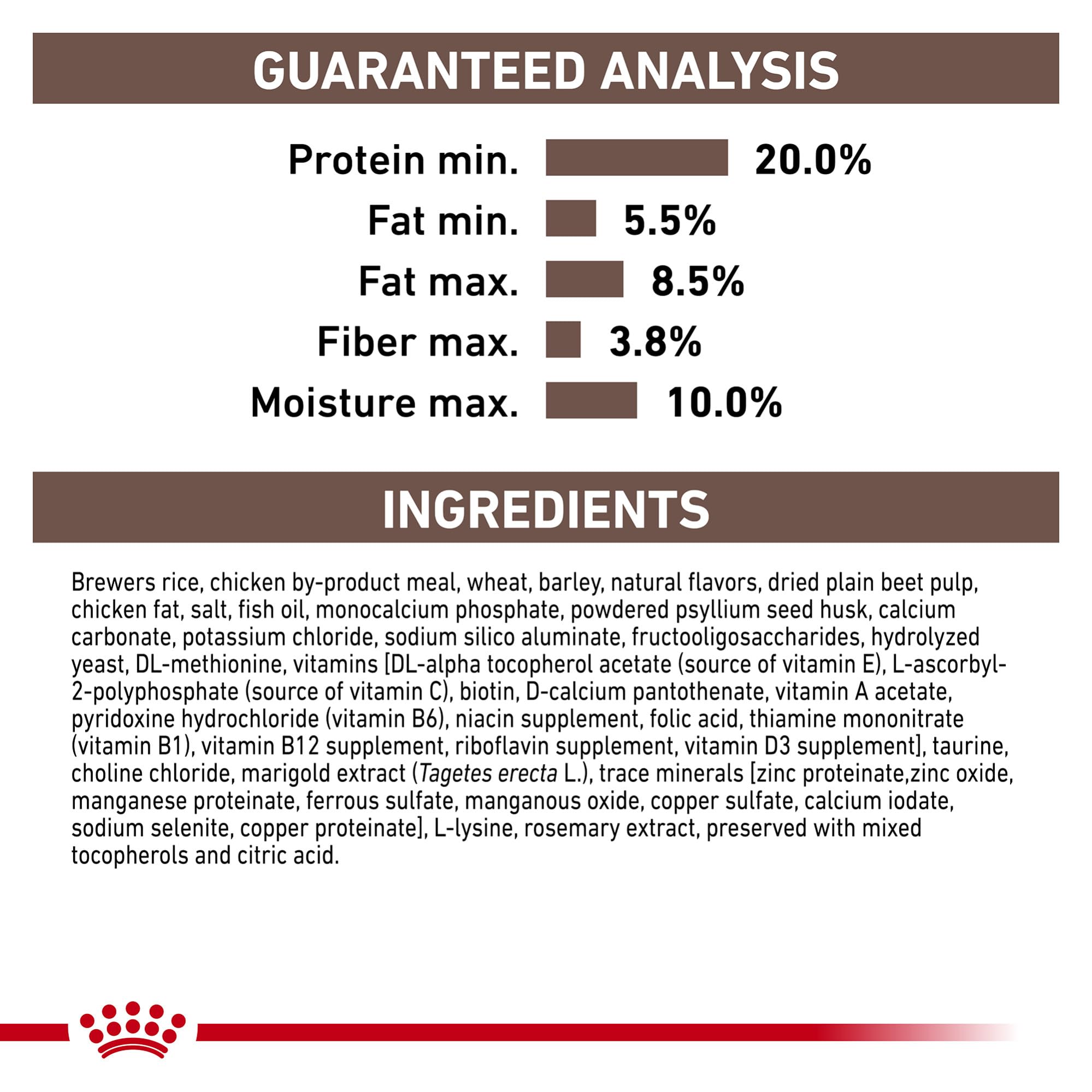 Friandises Royal Canin, soutien potentiel à la digestion grâce à des nutriments ciblés