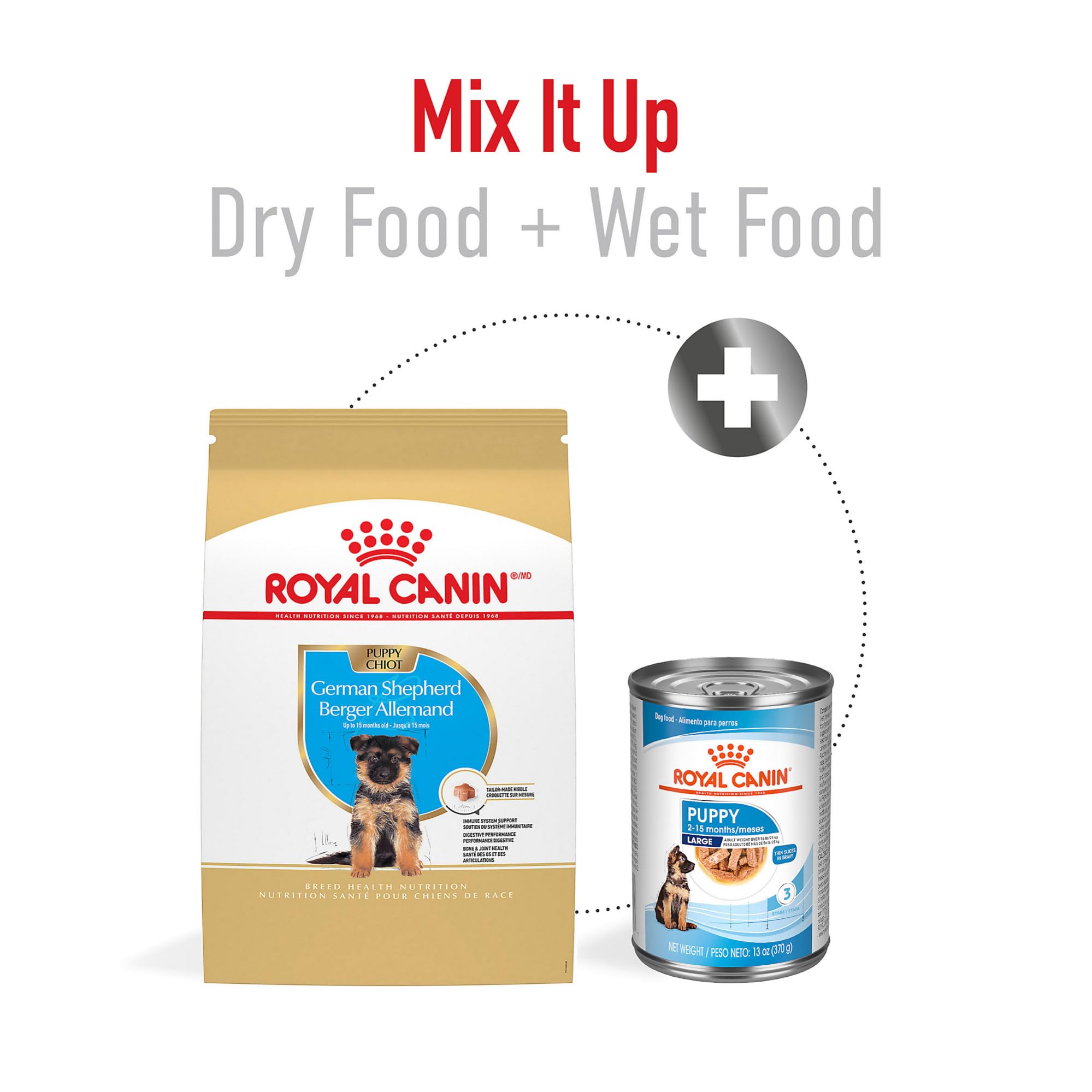 Royal Canin GS Puppy alimentation Mixte avec autres formules