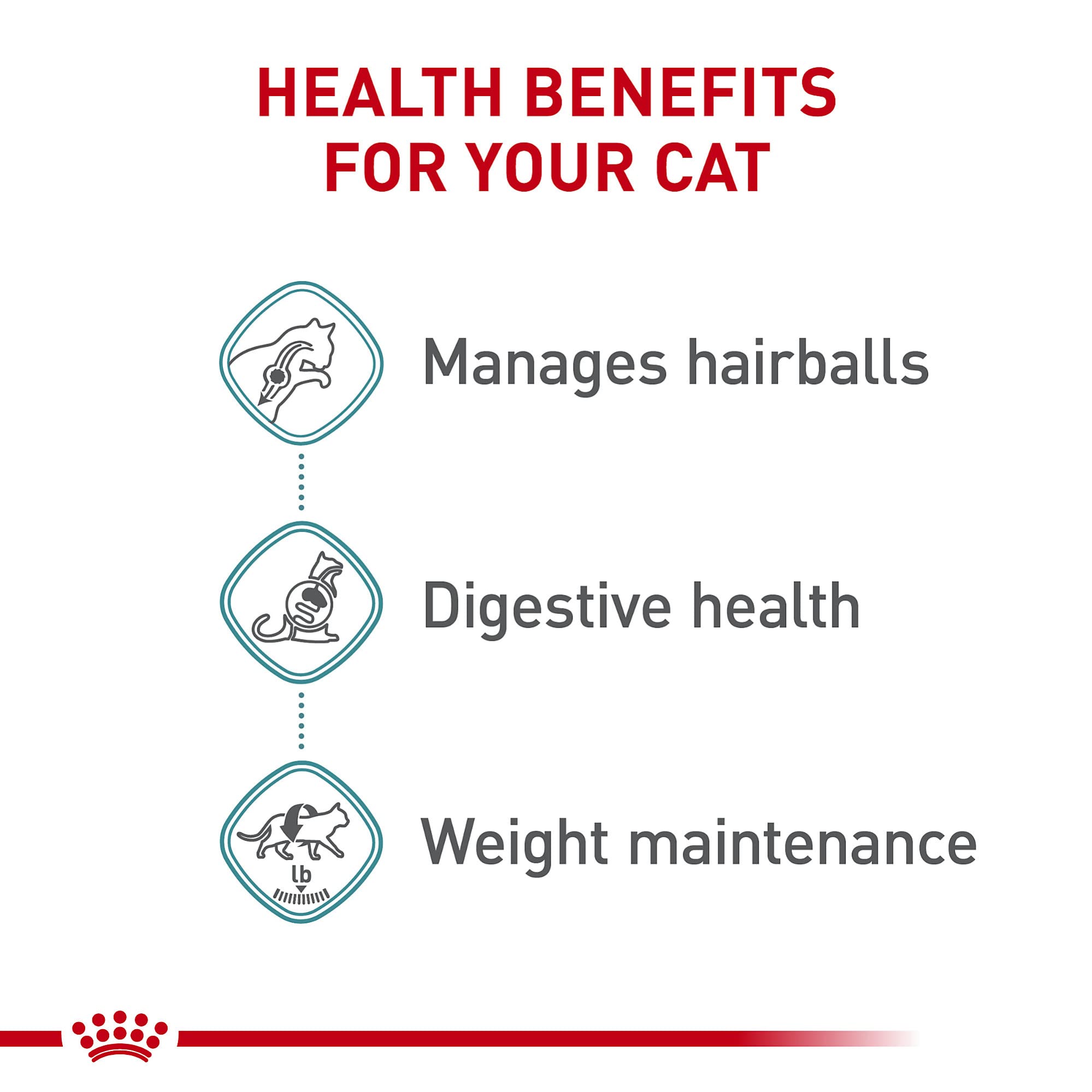 ROYAL CANIN Hairball Care en morceaux, portion adaptée pour chats adultes