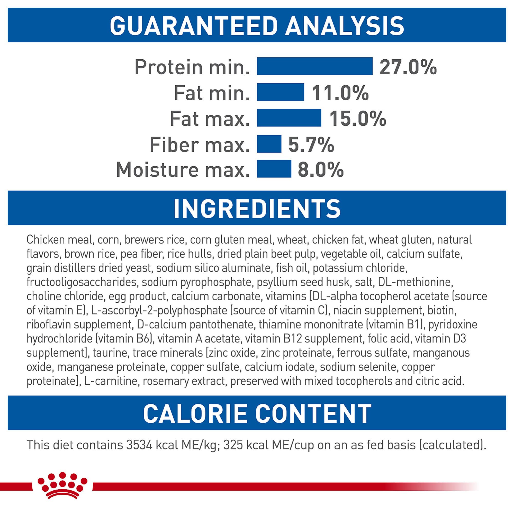 Protéines hautement digestibles dans ROYAL CANIN Indoor 7+ pour une digestion douce.