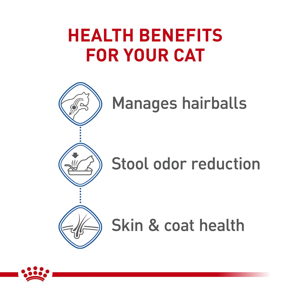 Royal Canin Indoor Long Hair: protéines hautement digestibles pour des selles optimales.
