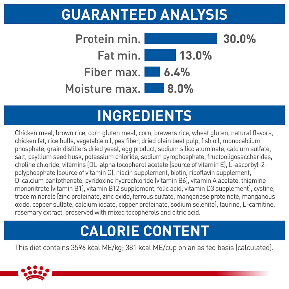 Royal Canin Indoor Long Hair: réduction des odeurs de la litière grâce à une meilleure digestion.