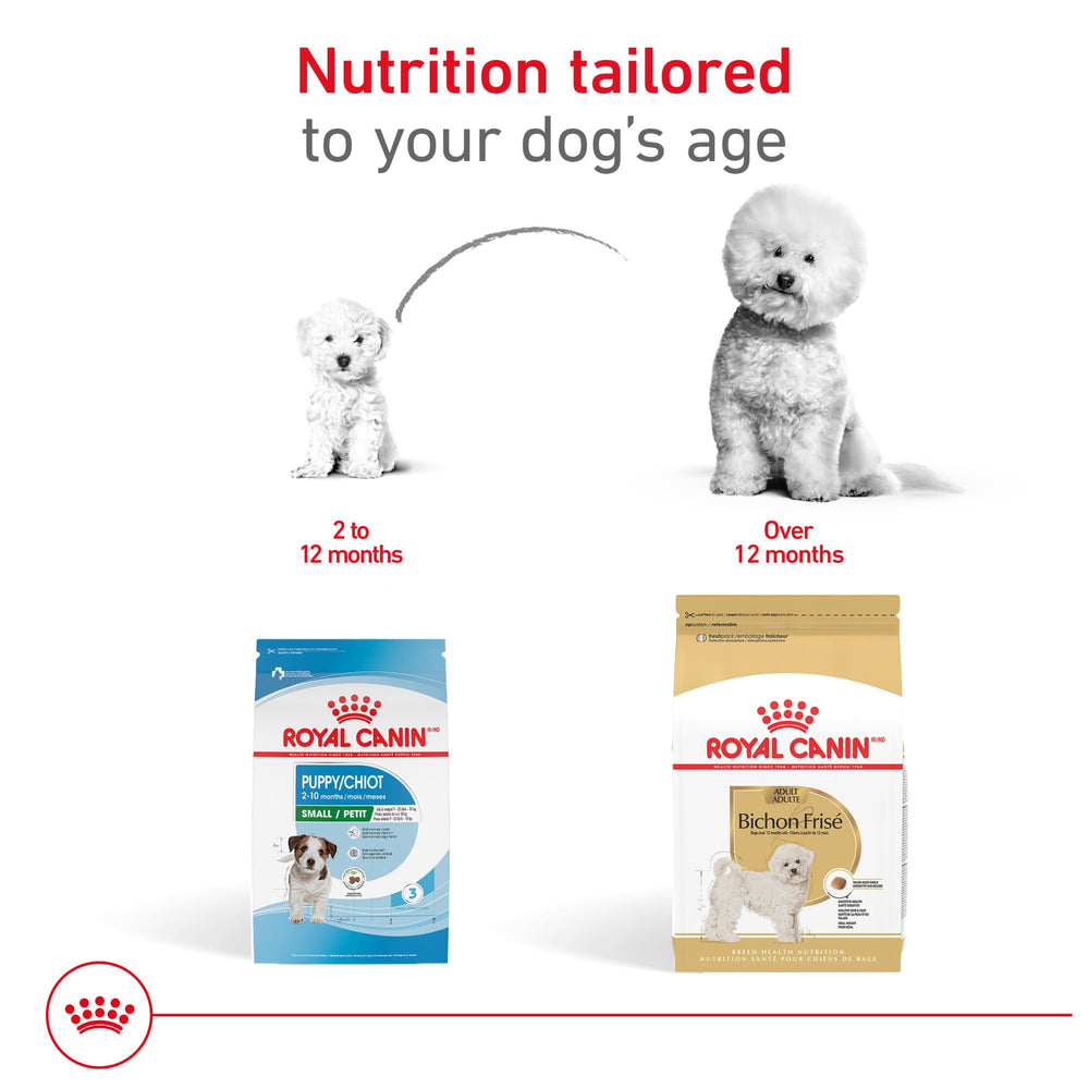 Royal Canin – pelage doux et brillant grâce aux acides gras essentiels.