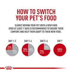 ROYAL CANIN Instinctive 7+ sauce onctueuse, texture agréable qui ravit les mangeurs difficiles.