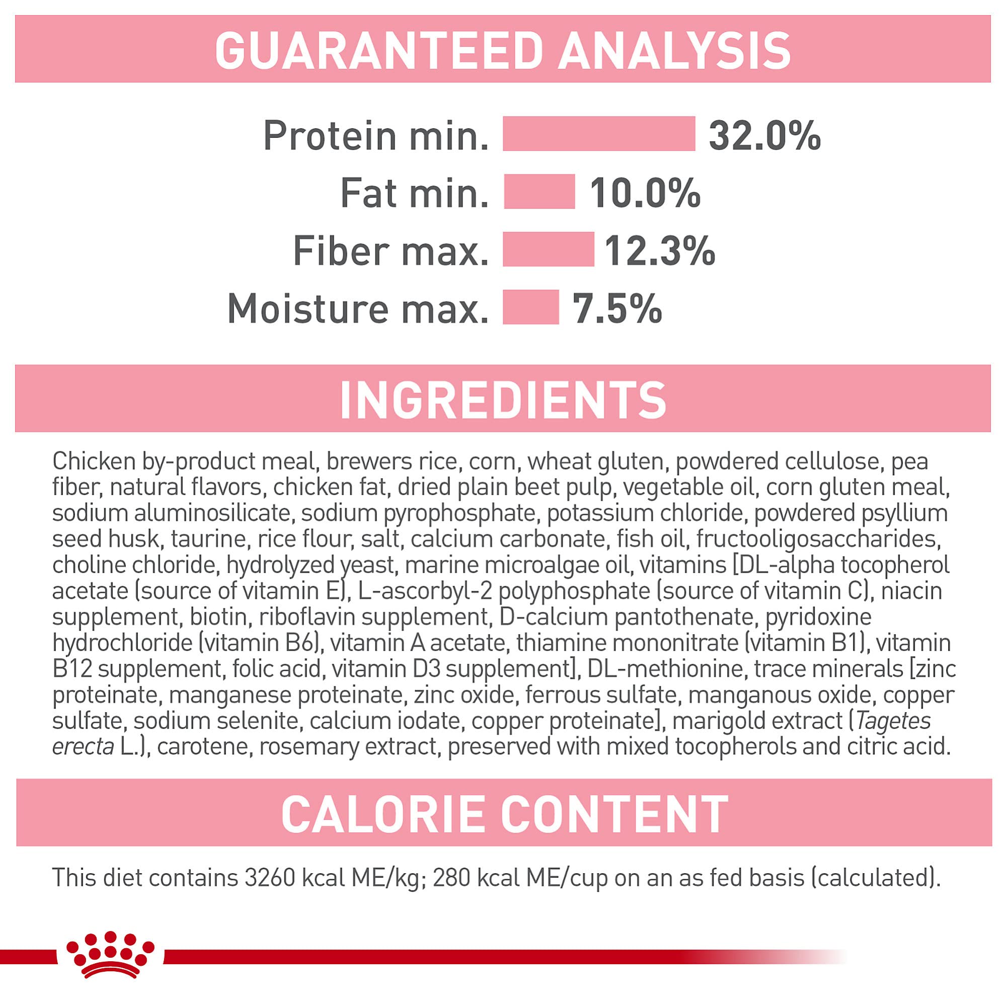 Kibble adapté pour petites bouches et dents en croissance, Royal Canin.