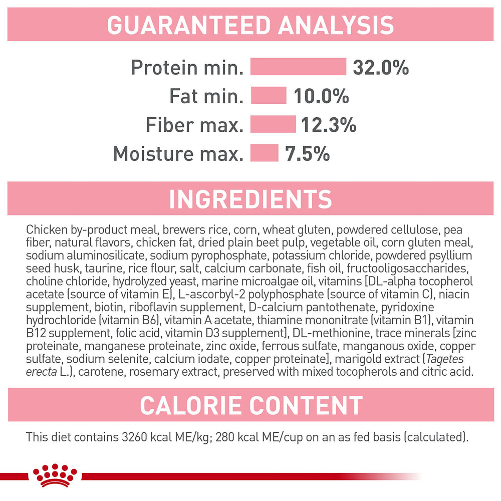 Kibble adapté pour petites bouches et dents en croissance, Royal Canin.