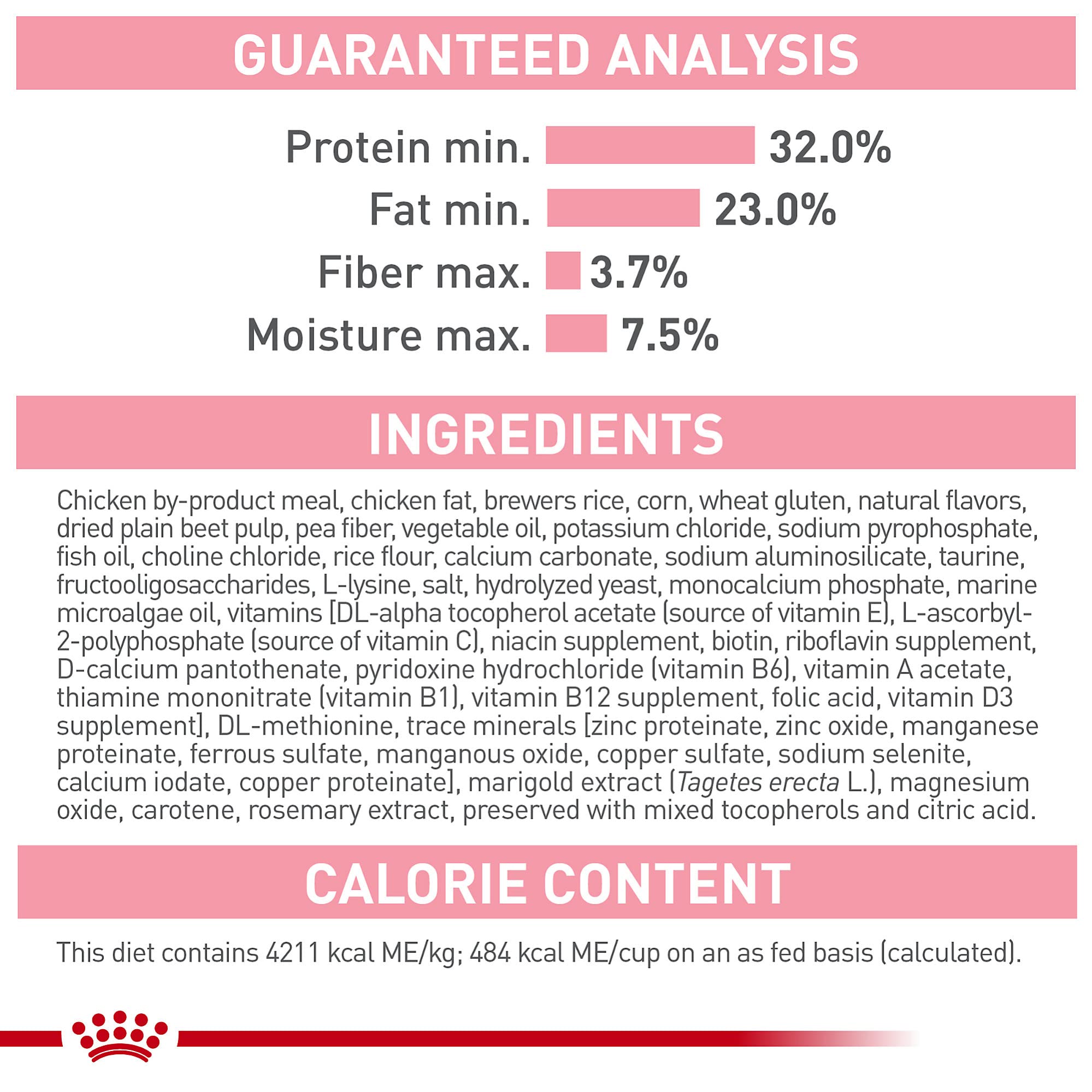 ROYAL CANIN Mère & Babycat microbiome équilibré grâce aux prébiotiques.