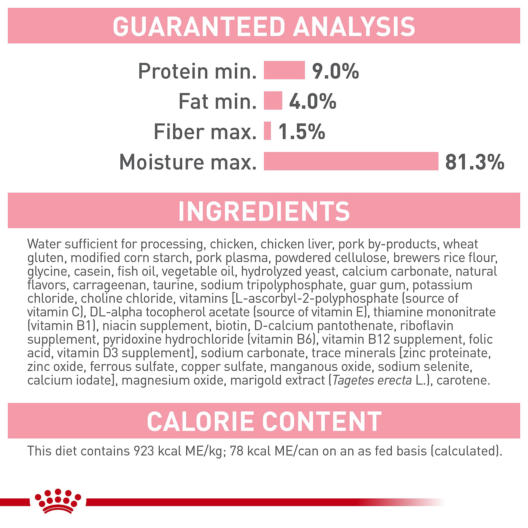 Royal Canin, proteines digestibles et nutriments pour croissance chaton