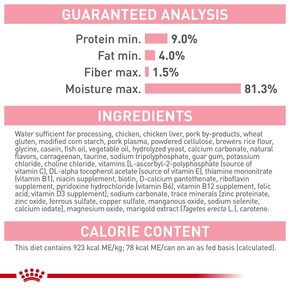 Royal Canin, proteines digestibles et nutriments pour croissance chaton