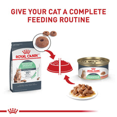 Nourriture chat Royal Canin, morceaux tendres dans sauce, peut aider à maintenir le poids.