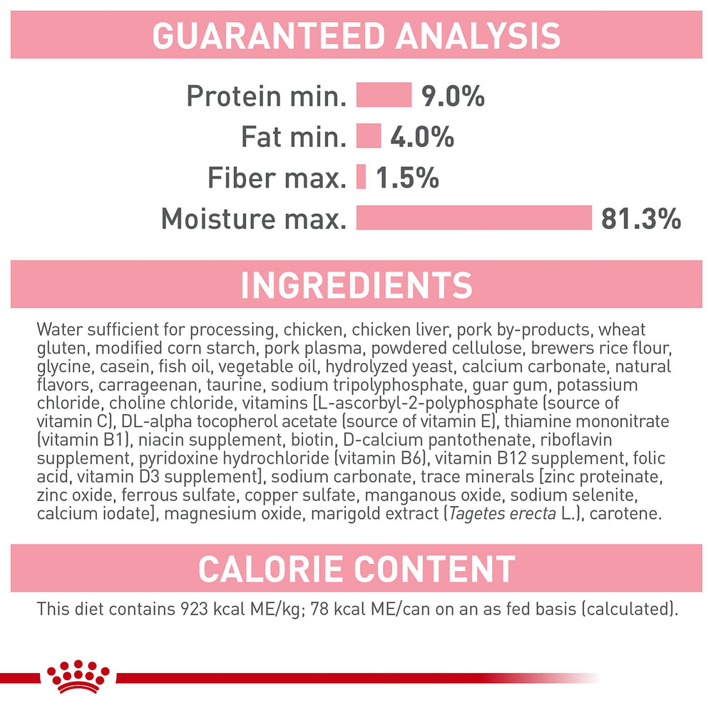 Royal Canin Mère et Bébéchaton – nutrition adaptée gestation et lactation des reines.