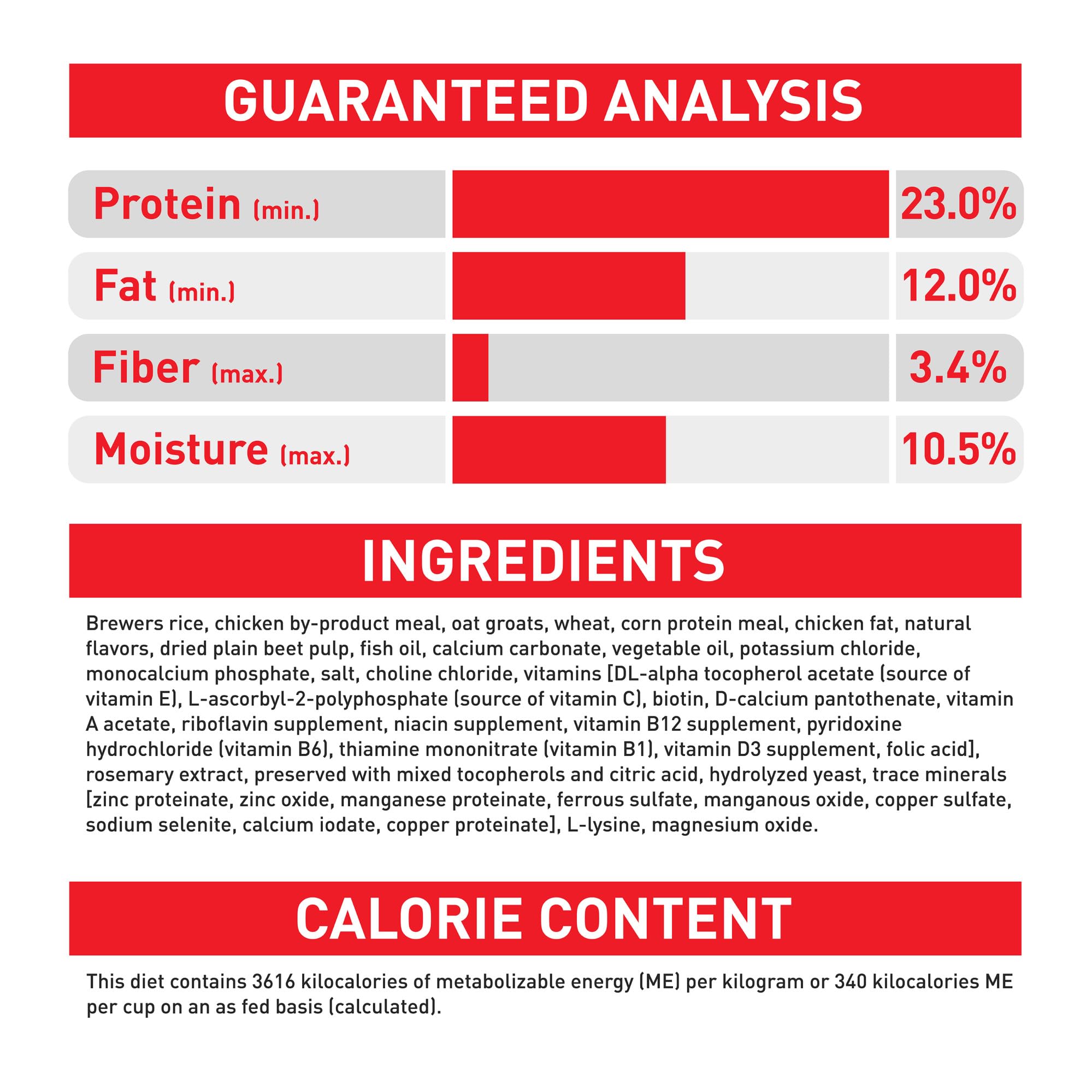 Omega-3 EPA/DHA de Royal Canin pour peau et pelage sains.