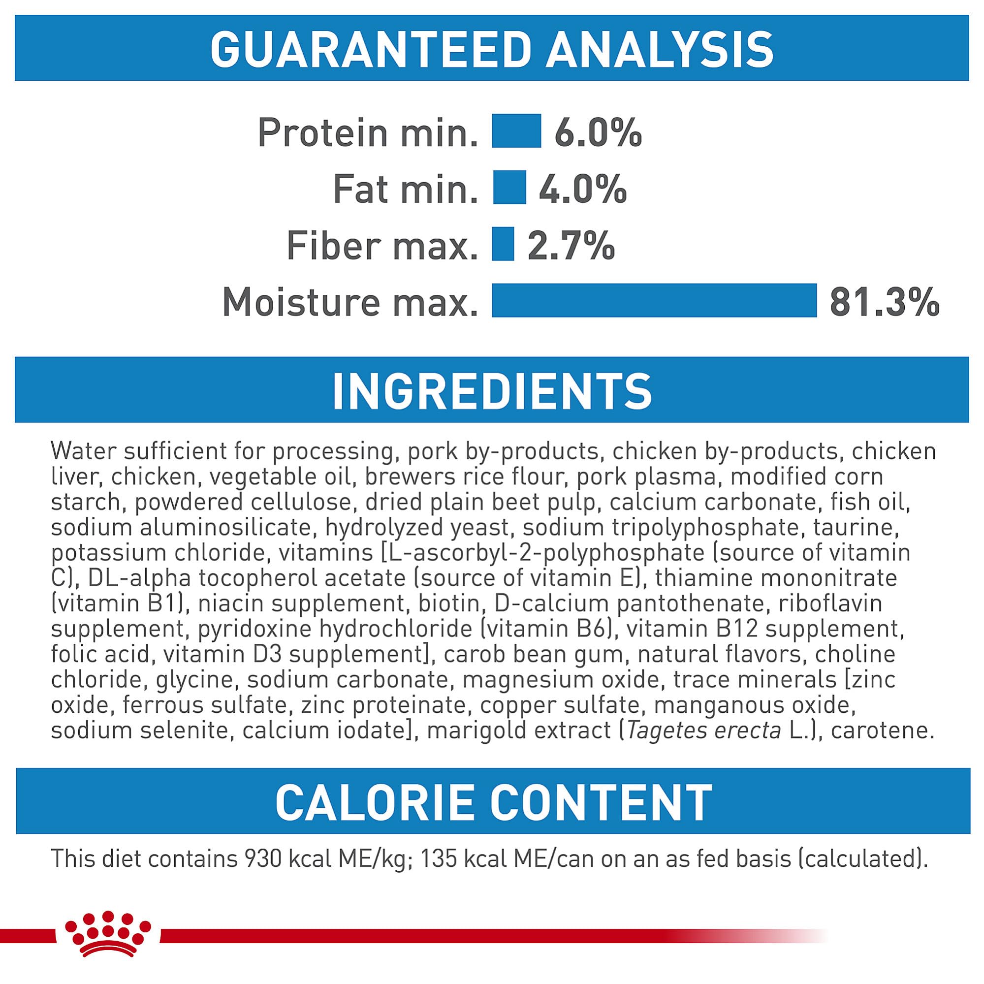 Royal Canin DHA pour le développement cérébral des chiots.