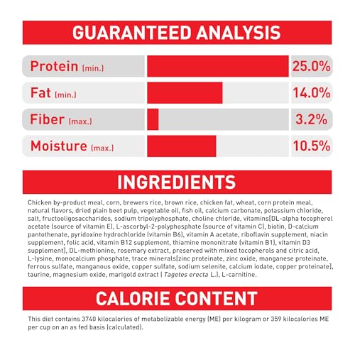 Compatibilité avec l’alimentation humide pour varier les repas avec Royal Canin.
