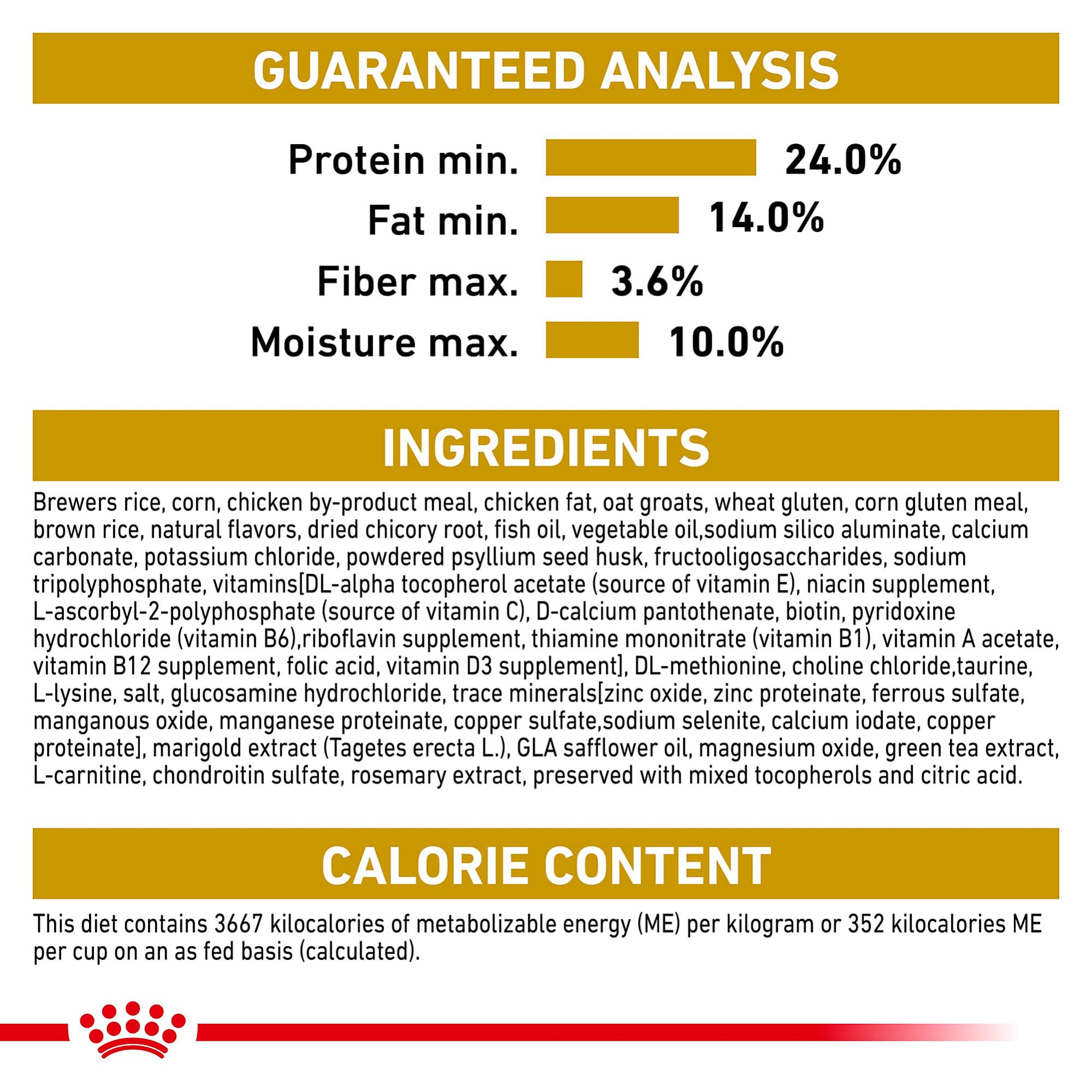 Kibble plus petit pour petites mâchoires et réduction du tartre – Royal Canin Pomeranian