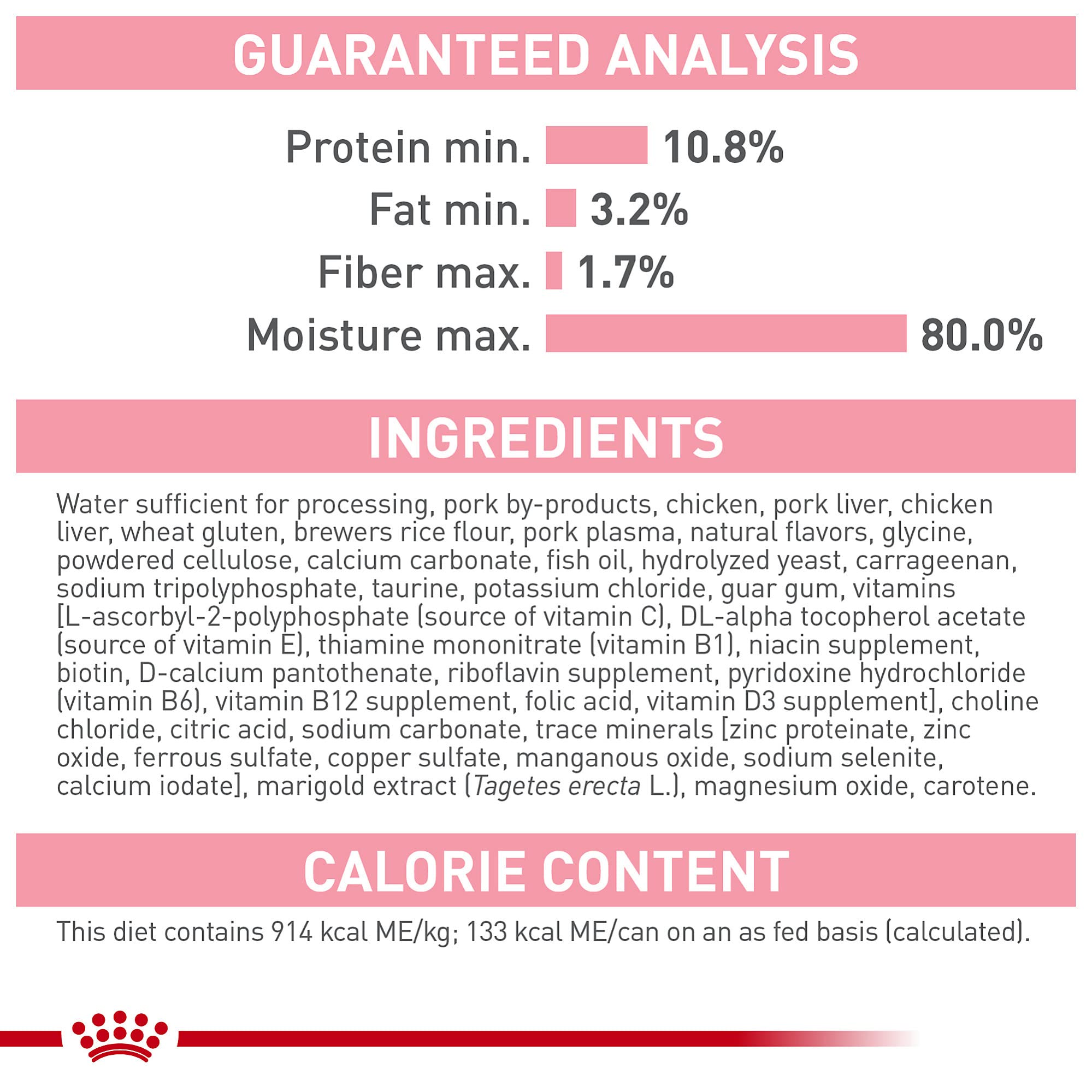Prébiotiques et digestion: Royal Canin Kitten Loaf en Sauce.