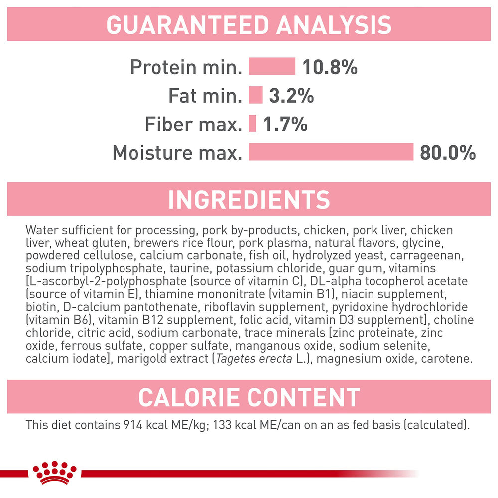 Prébiotiques et digestion: Royal Canin Kitten Loaf en Sauce.