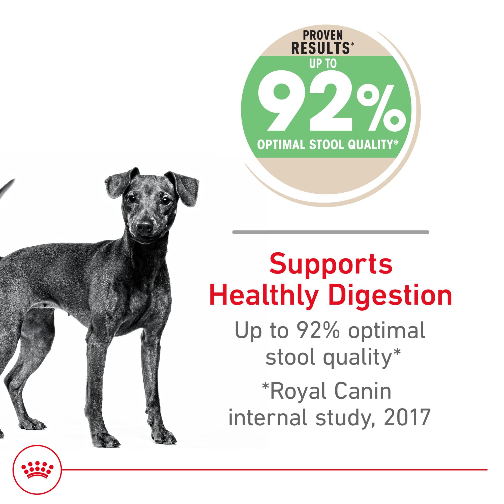 Croquettes Royal Canin avec prébiotiques et fibres pour une flore intestinale équilibrée.