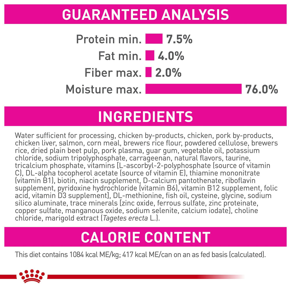ROYAL CANIN Pâté en sauce pour chiots – suggestion de mélange avec croquettes pour plus de variété
