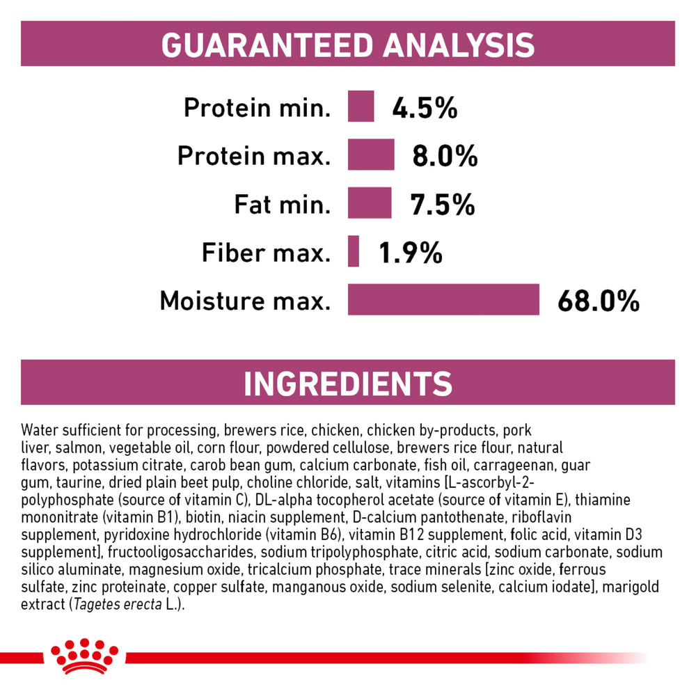 Royal Canin Renal Support T pâté chien adulte, service facile et rapide.