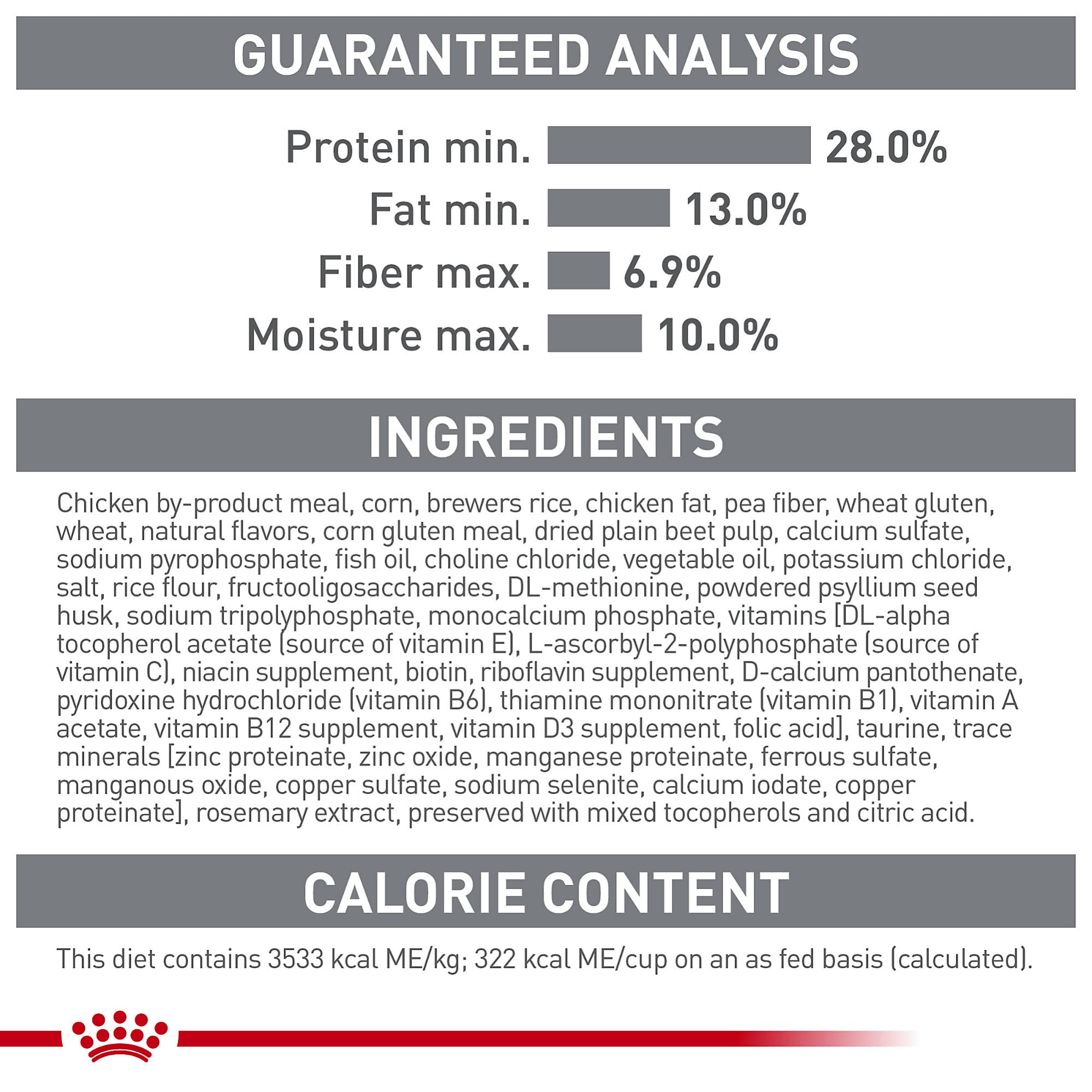 Royal Canin santé dentaire par des nutriments ciblés.