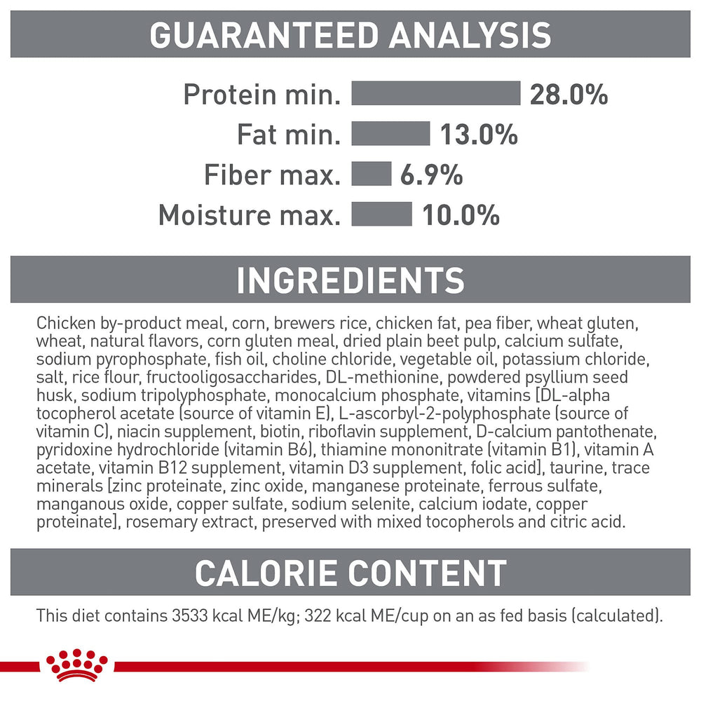 Royal Canin santé dentaire par des nutriments ciblés.
