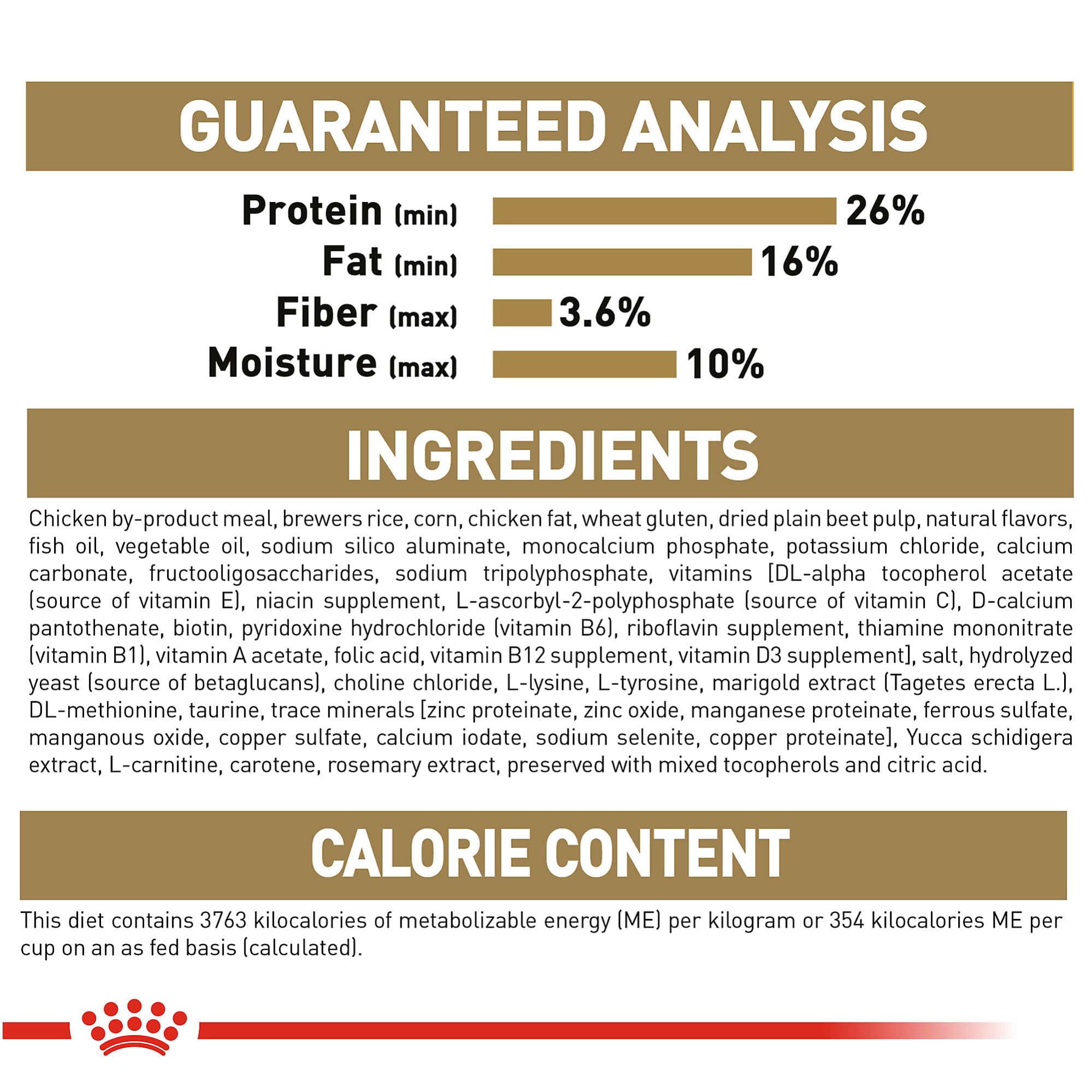 Sac pratique de 2,5 lb de croquettes Royal Canin.