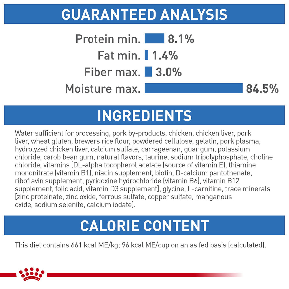 ROYAL CANIN Chat Adulte enrichie en L-carnitine pour métabolisme des graisses.