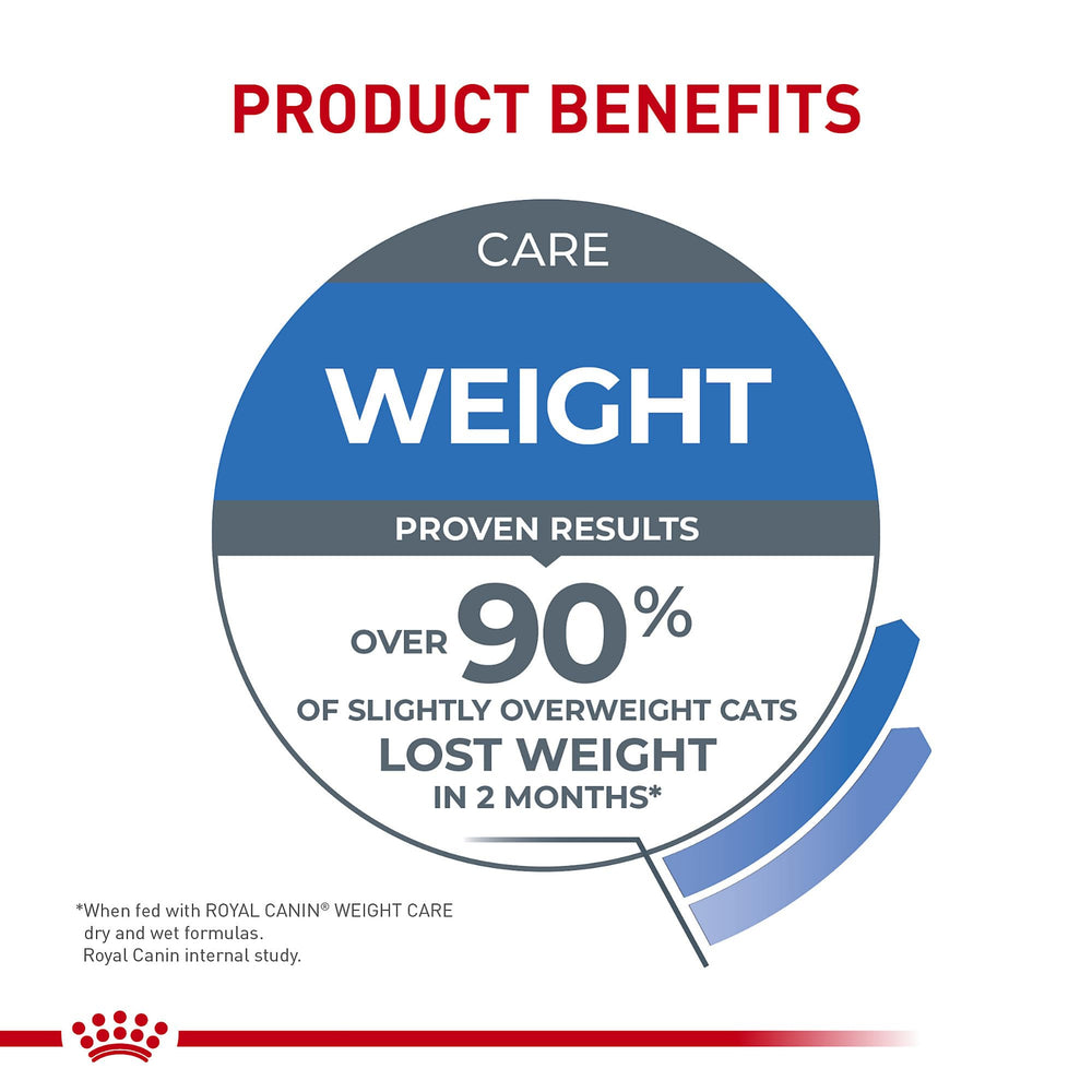 ROYAL CANIN Chat Adulte portion individuelle prête à servir pratique quotidienne.