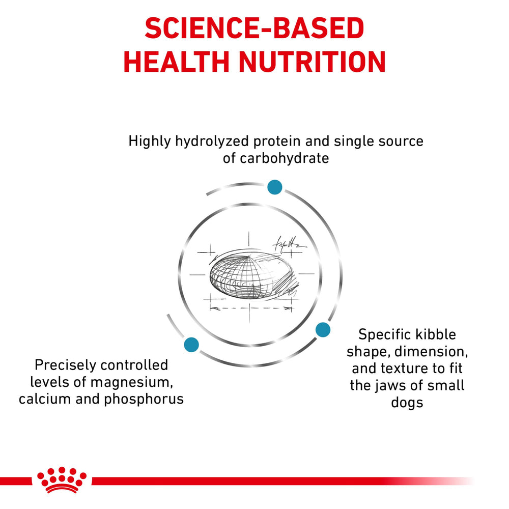 Soutien urinaire Royal Canin, environnement défavorable aux cristaux.