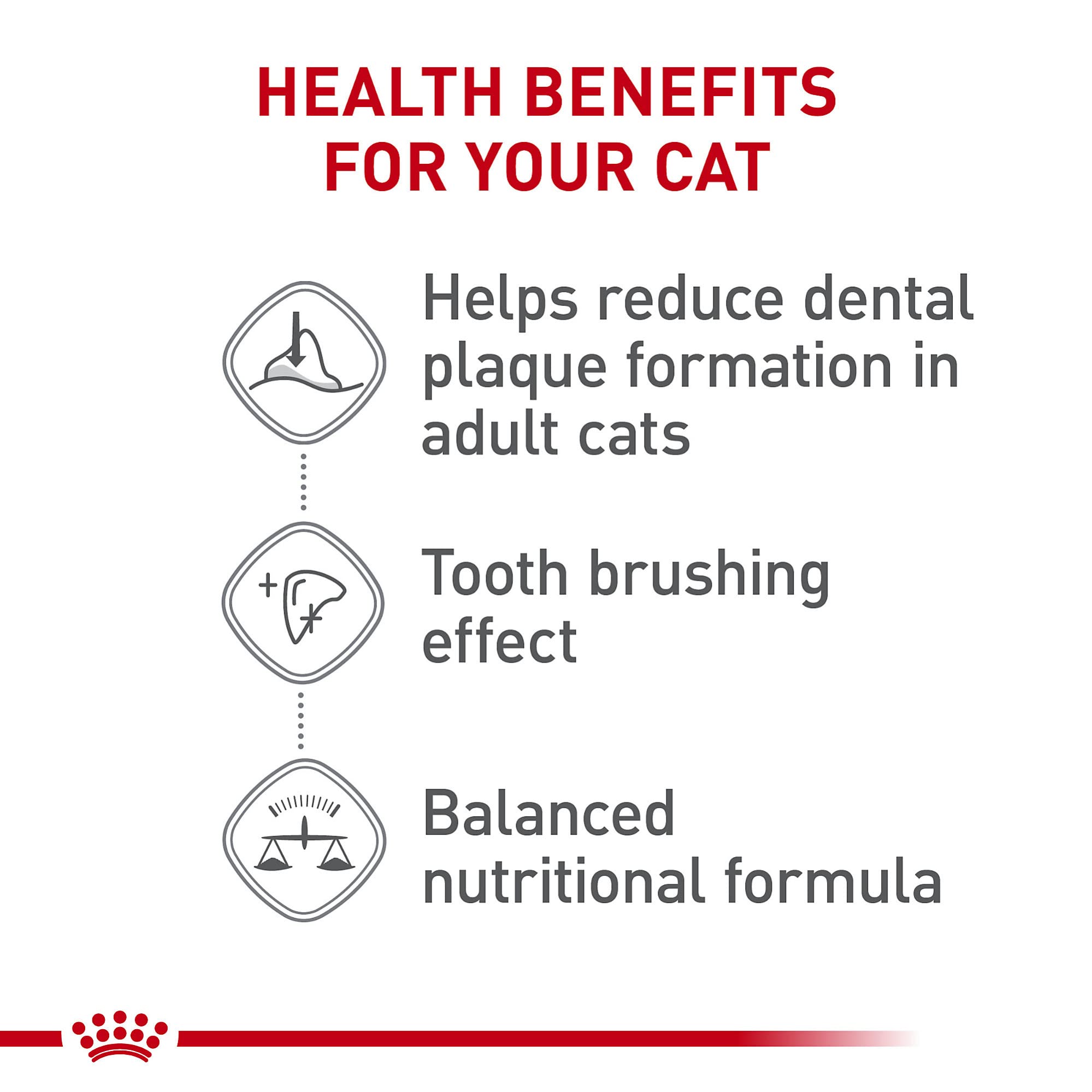 Royal Canin croquettes chat adulte, texture unique pour l'entretien bucco-dentaire.